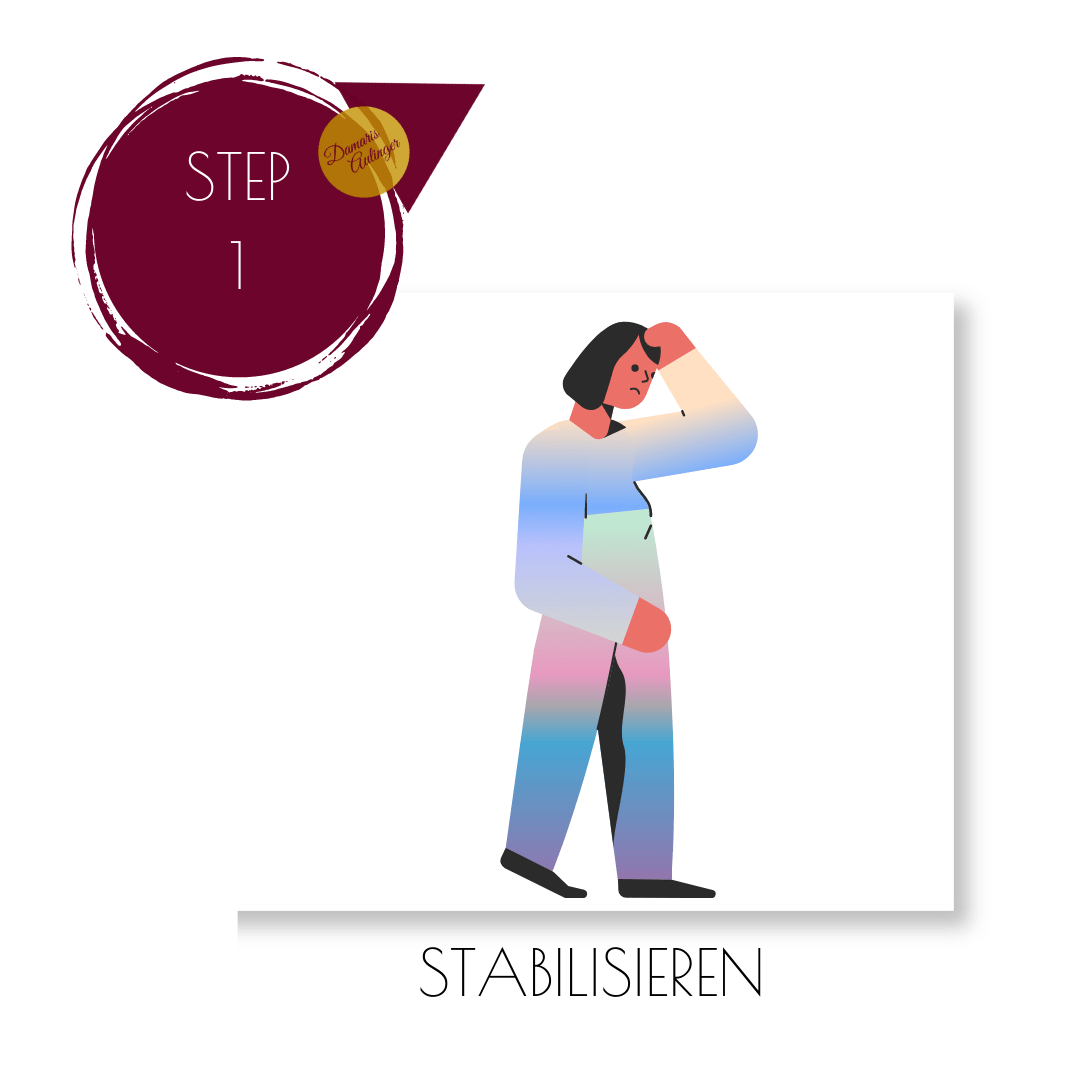 Stabilisieren