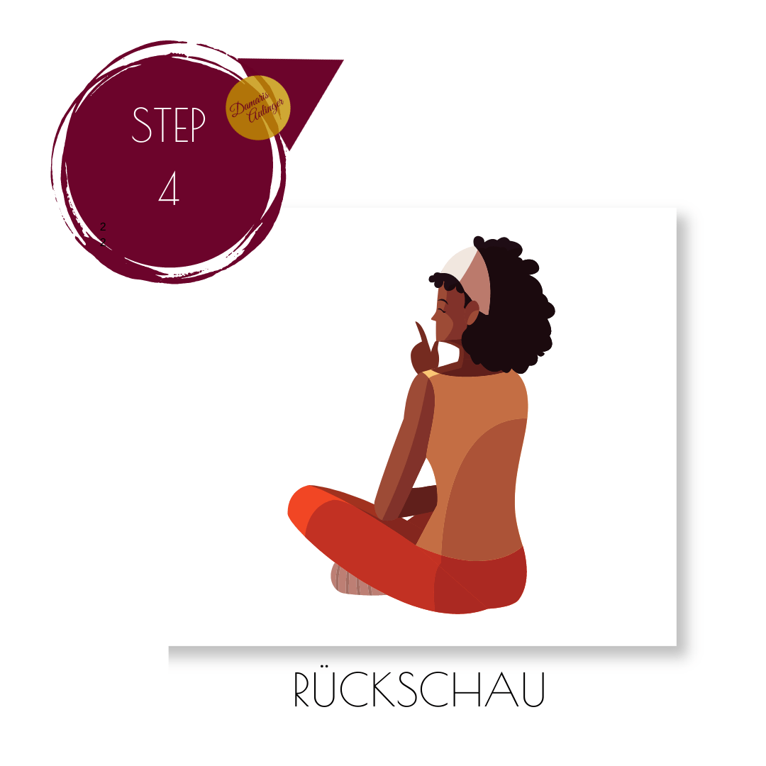 Rückschau